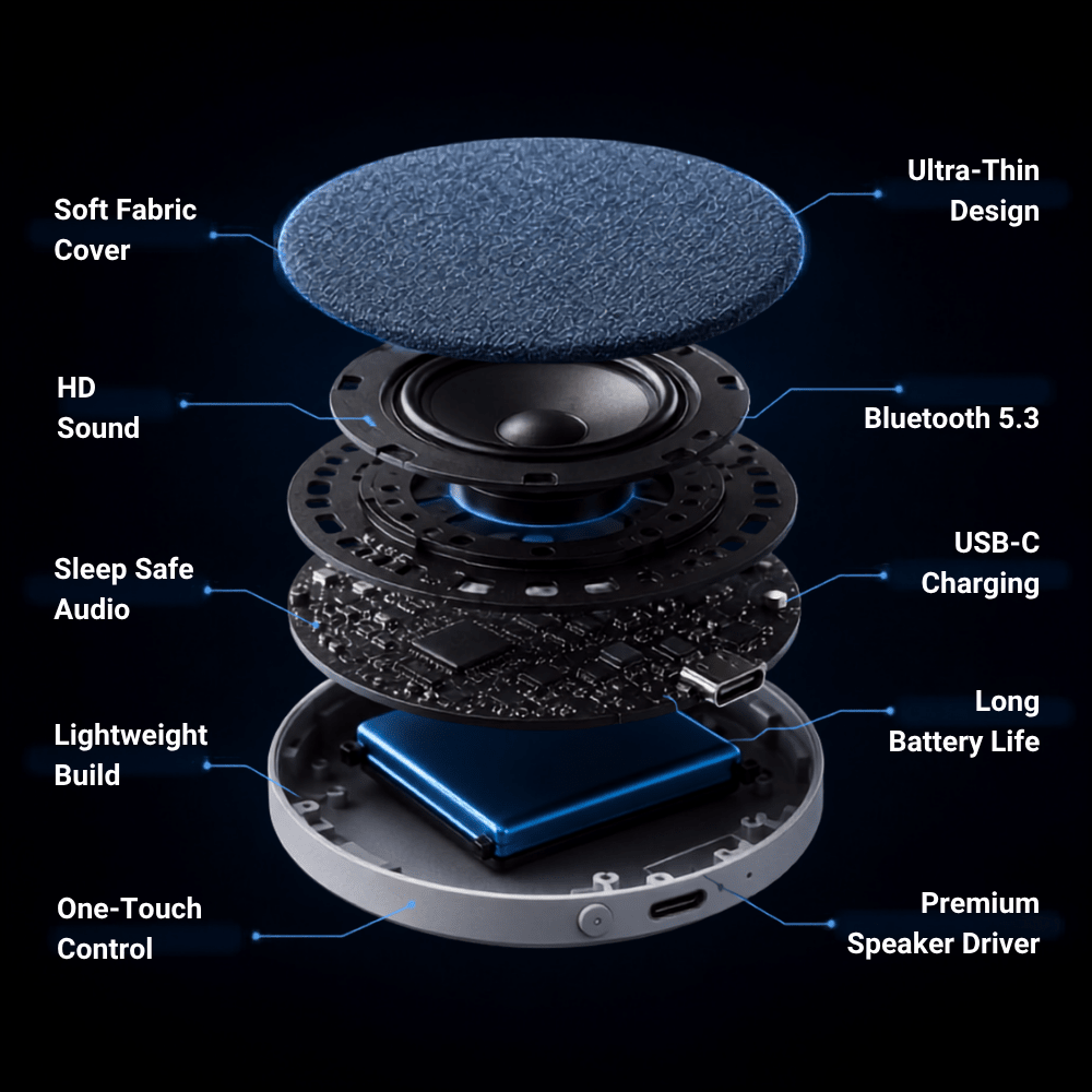 Driftwave™ Under-Pillow Sleep Speaker - BrindleGoods