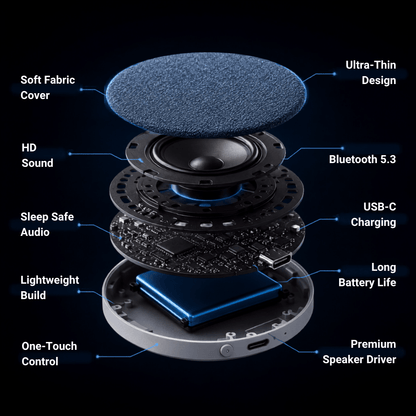 Driftwave™ Under-Pillow Sleep Speaker - BrindleGoods