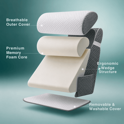 Hush™ Anti - Snoring Pillow - BrindleGoods