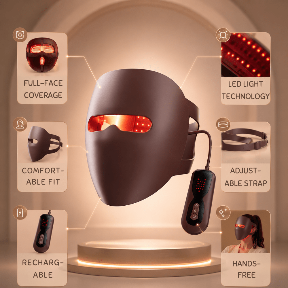 LumaGlow red light therapy mask, professional skincare at home