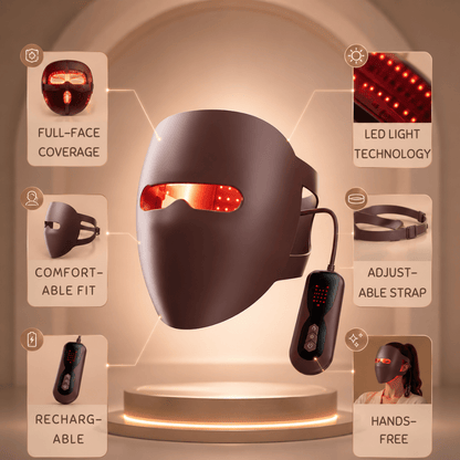 LumaGlow red light therapy mask, professional skincare at home