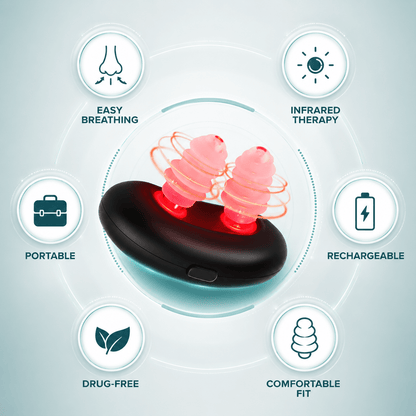 Nuvaire™ Red Light Nasal Relief - BrindleGoods