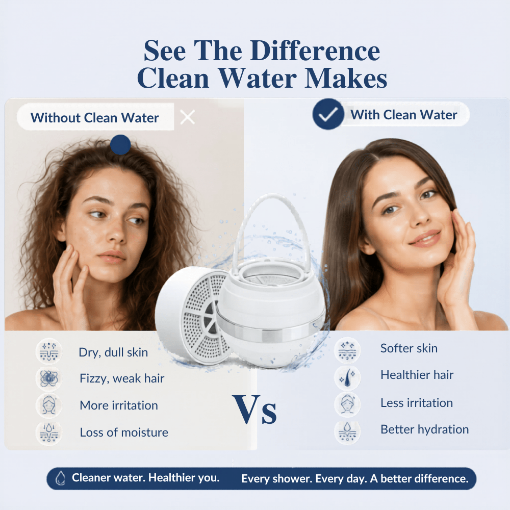 Comparison chart showing skin and hair benefits of cleaner, softer water with the Gentle Bath Filter