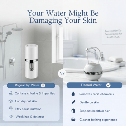 Comparison of regular tap water vs filtered water highlighting cleaner, gentler bathing with the Gentle Bath Filter