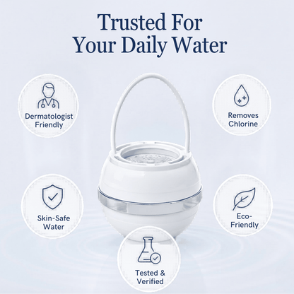 Gentle Bath Filter shown with key features: skin-safe water, chlorine removal, eco-friendly, tested and verified